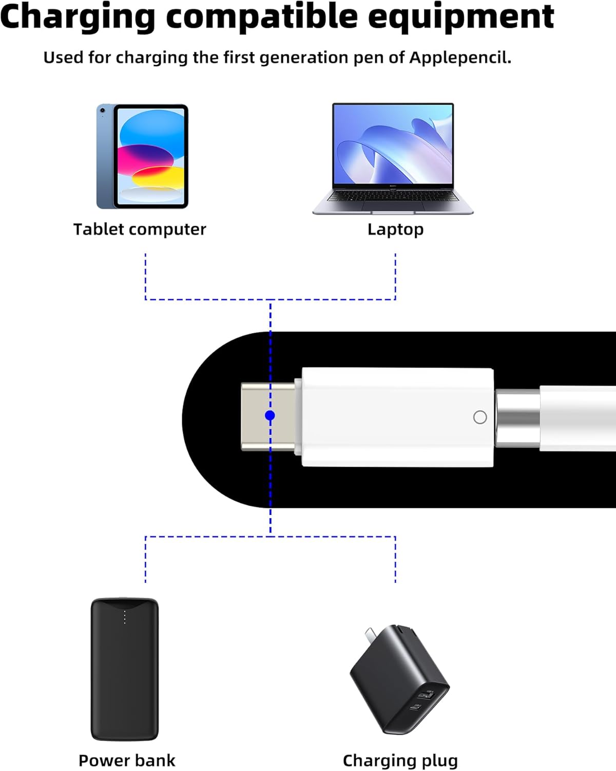 adaptador Lightning fêmea para USB C macho para Apple Pencil adaptador de 1ª geração para iPad 10º Bluetooh