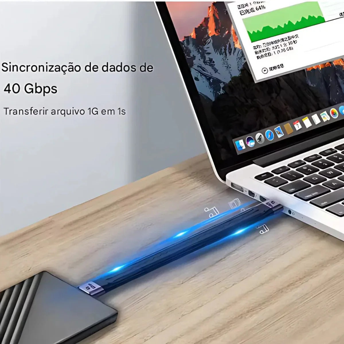 Cabo Usb Tipo C Thunderbolt 4 4k 40gbps 100w Usb 4.0 5a 13cm